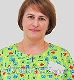 Афанасьева Ирина Александровна