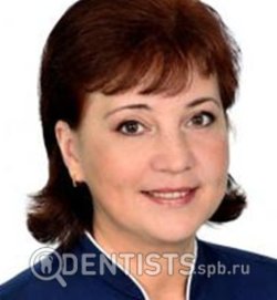 Елизарова Наталья Николаевна
