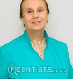 Кравченко Ирина Васильевна