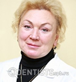 Кутергина Клара Александровна