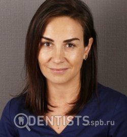 Маканина Лина Викторовна