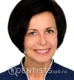 Петренко Наталия Владимировна