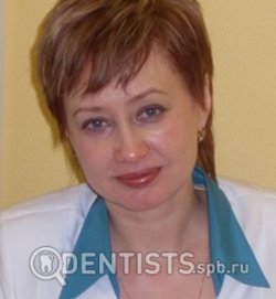 Ширманова Марина Александровна