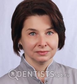 Воейкова Ирина Борисовна