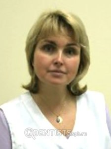 Абрамович Наталья Сергеевна