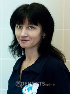 Бегунова Ольга Васильевна