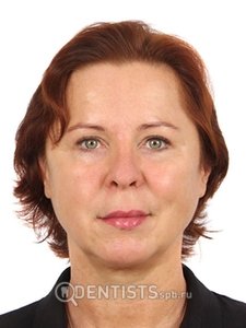 Беленькая Наталья Юрьевна