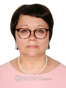 Бородулина Ирина Ивановна