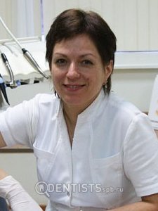 Цимбалова Виктория Юрьевна