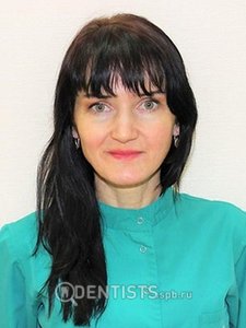 Дяченко Оксана Михайловна