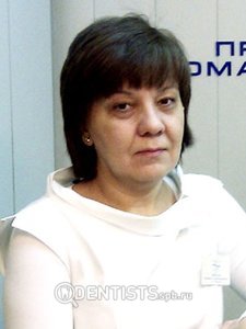 Гилязова Зульфия Шириаздановна