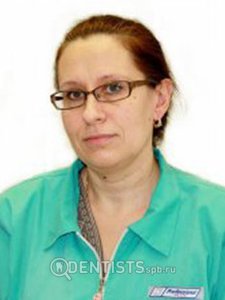 Гракович Ирина Петровна