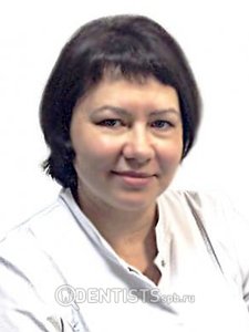Иваненко Ирина Владимировна