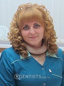Колодий Алла Владимировна