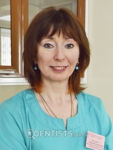 Кузьмина Лариса Владимировна