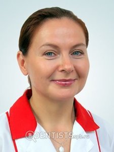 Лукашенок Ирина Николаевна
