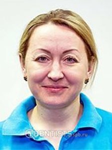 Новикова Ольга Константиновна