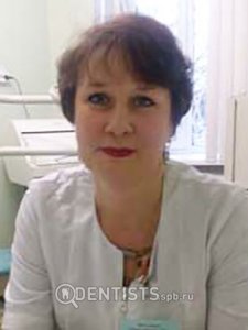 Поташко Ирина Николаевна