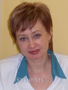 Ширманова Марина Александровна