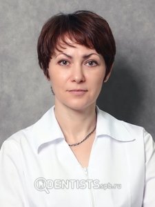 Забродская Инна Владимировна