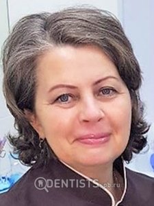 Зайцева Ирина Викторовна